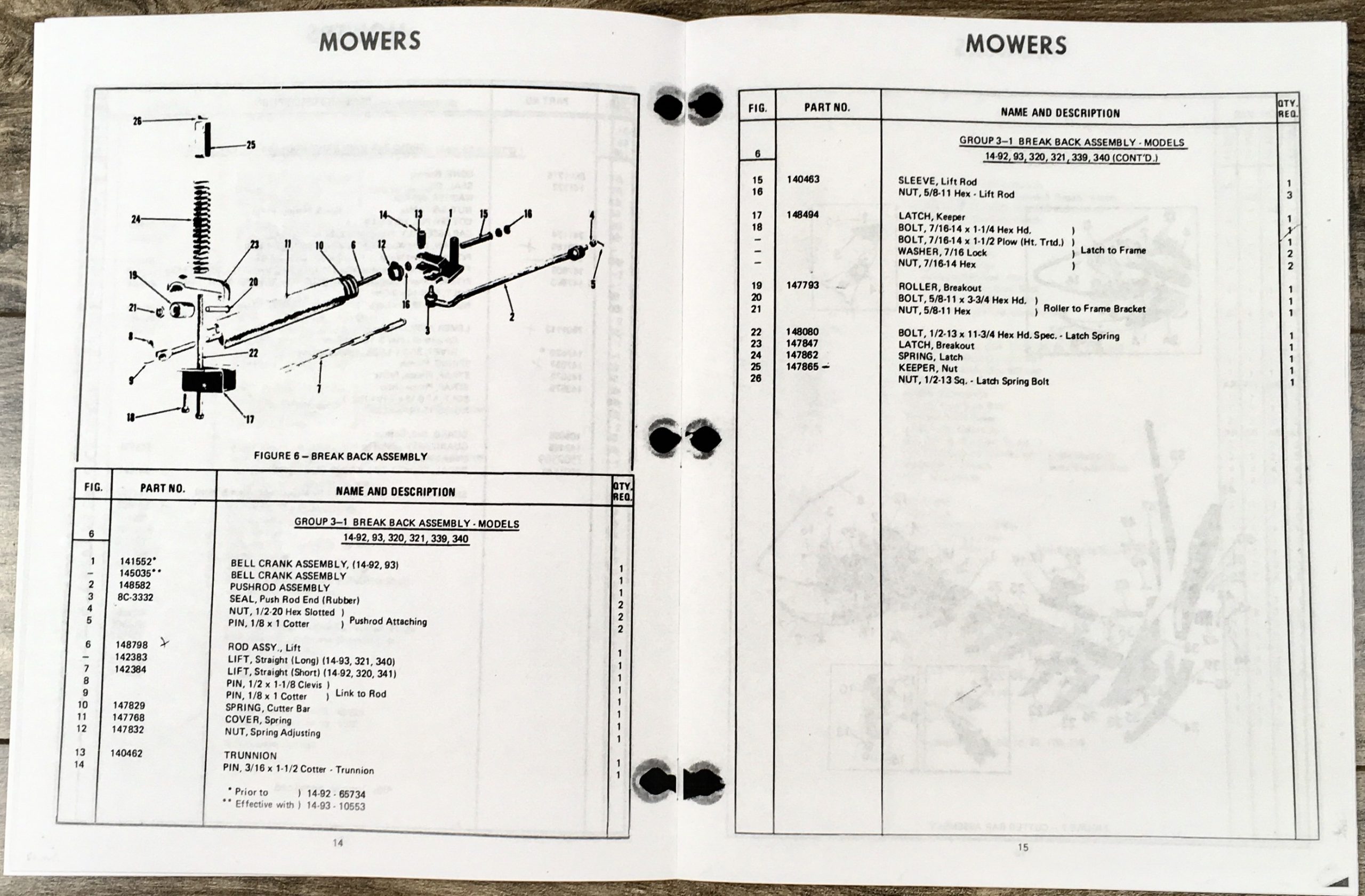 Ford 14-339 14-340 Attached Mower Operators Parts Manual Set Bar Sickle - Image 6