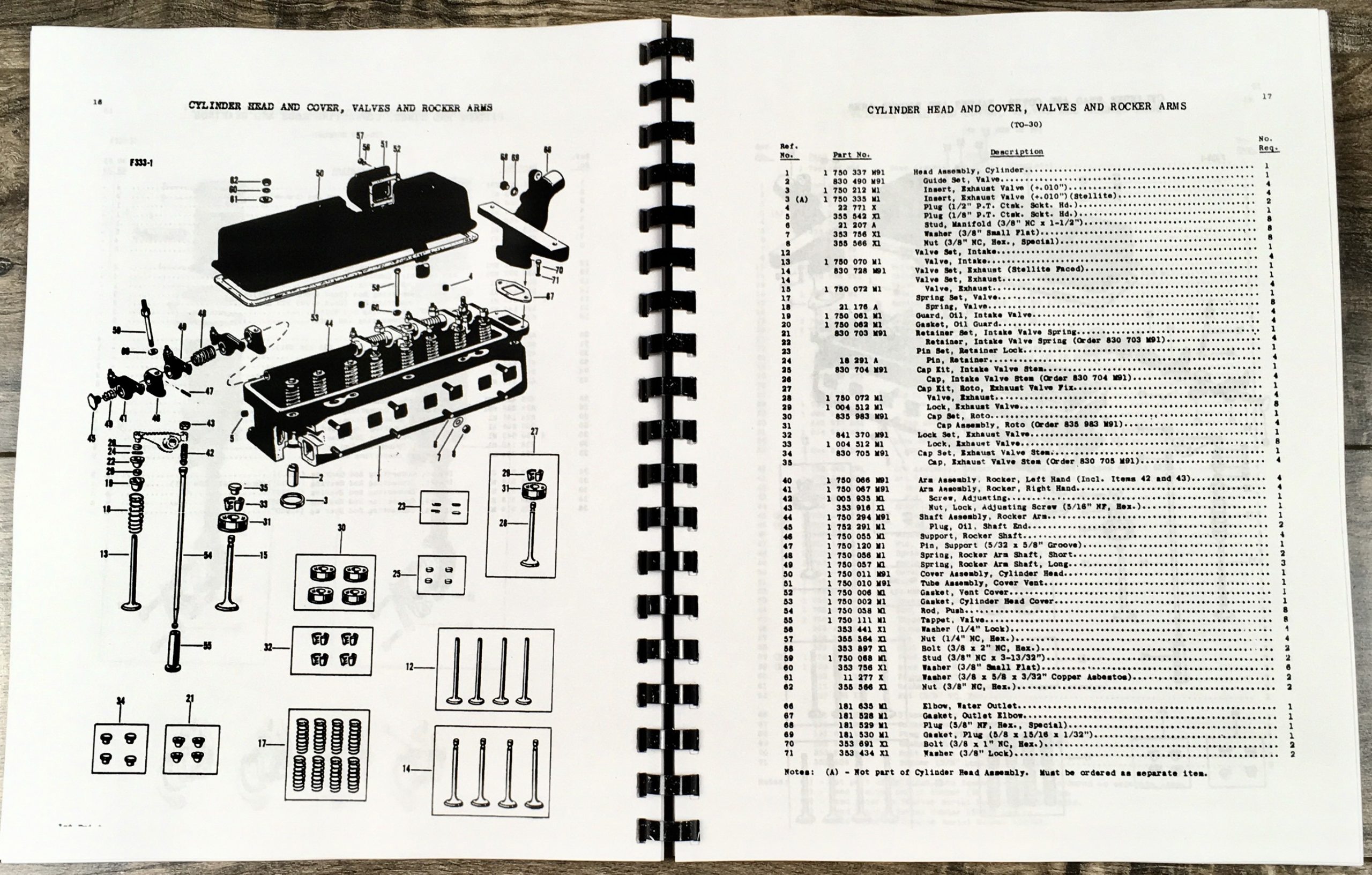 Ferguson TO-20 TE-20 Tractor Service Workshop Manual Parts Operators Shop Set - Image 6