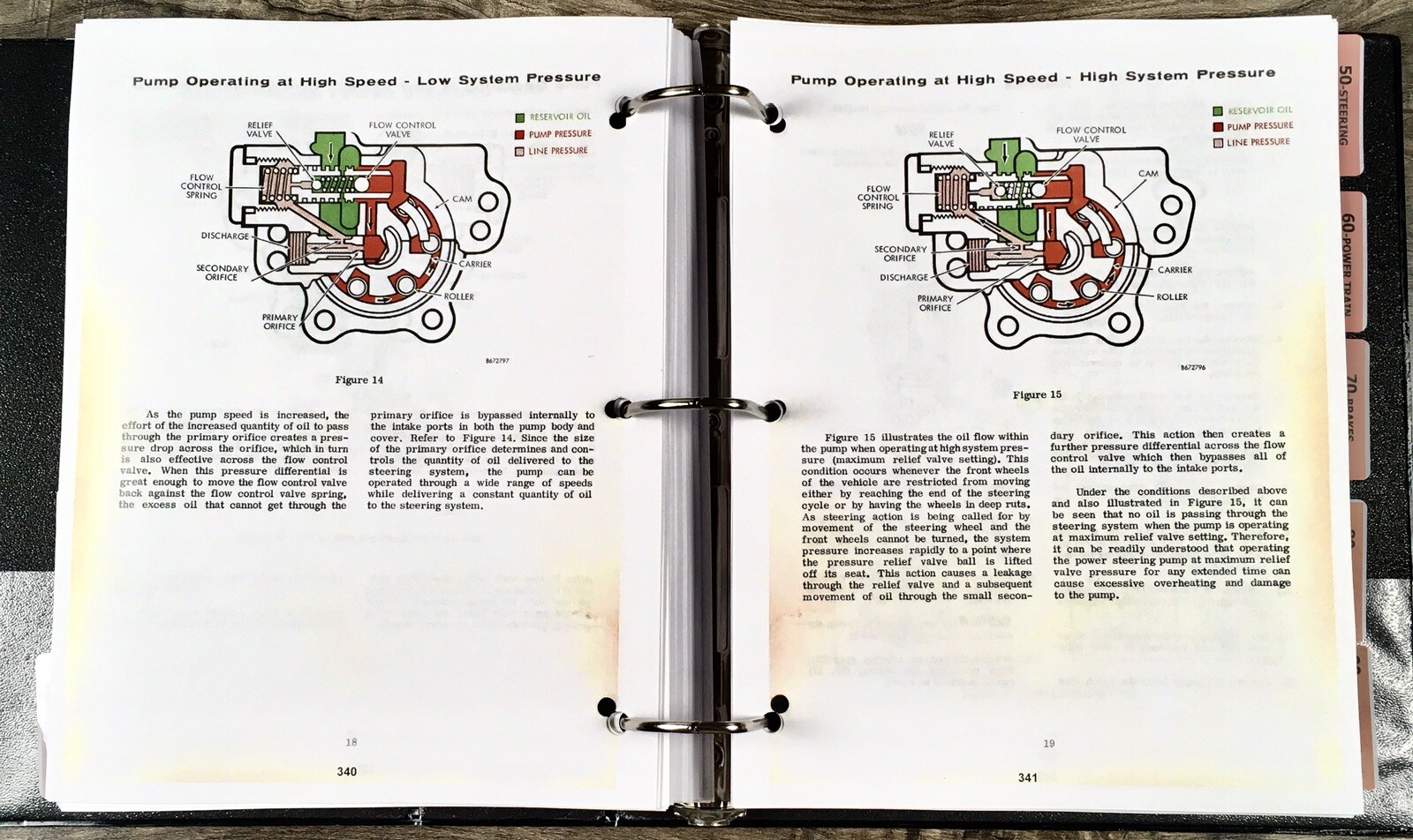 CASE 680C Loader Backhoe Service Manual Repair Shop Workshop SN Below 9111008 - Image 7