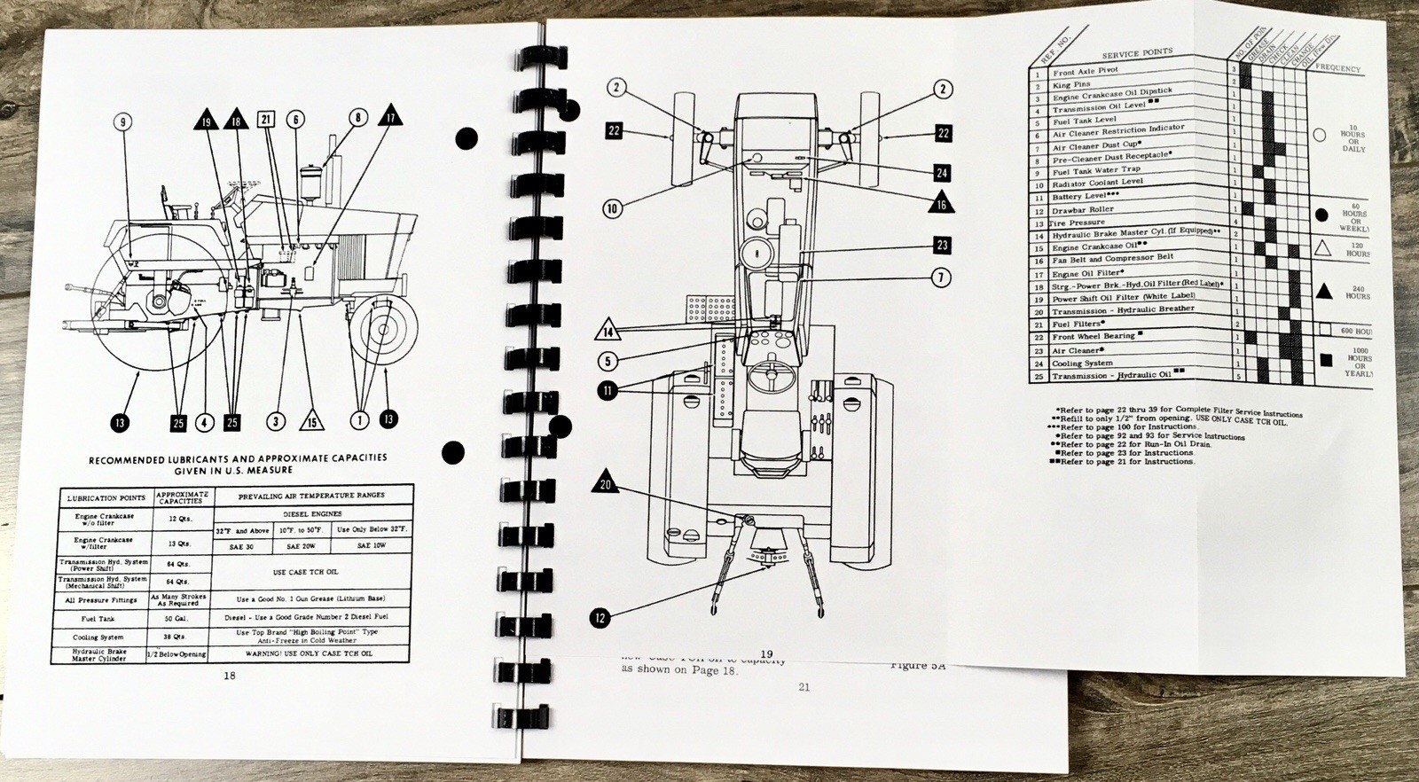 Case 1070 Tractor Operators Manual Owners Book Maintenance Prior to 8675001 - Image 4