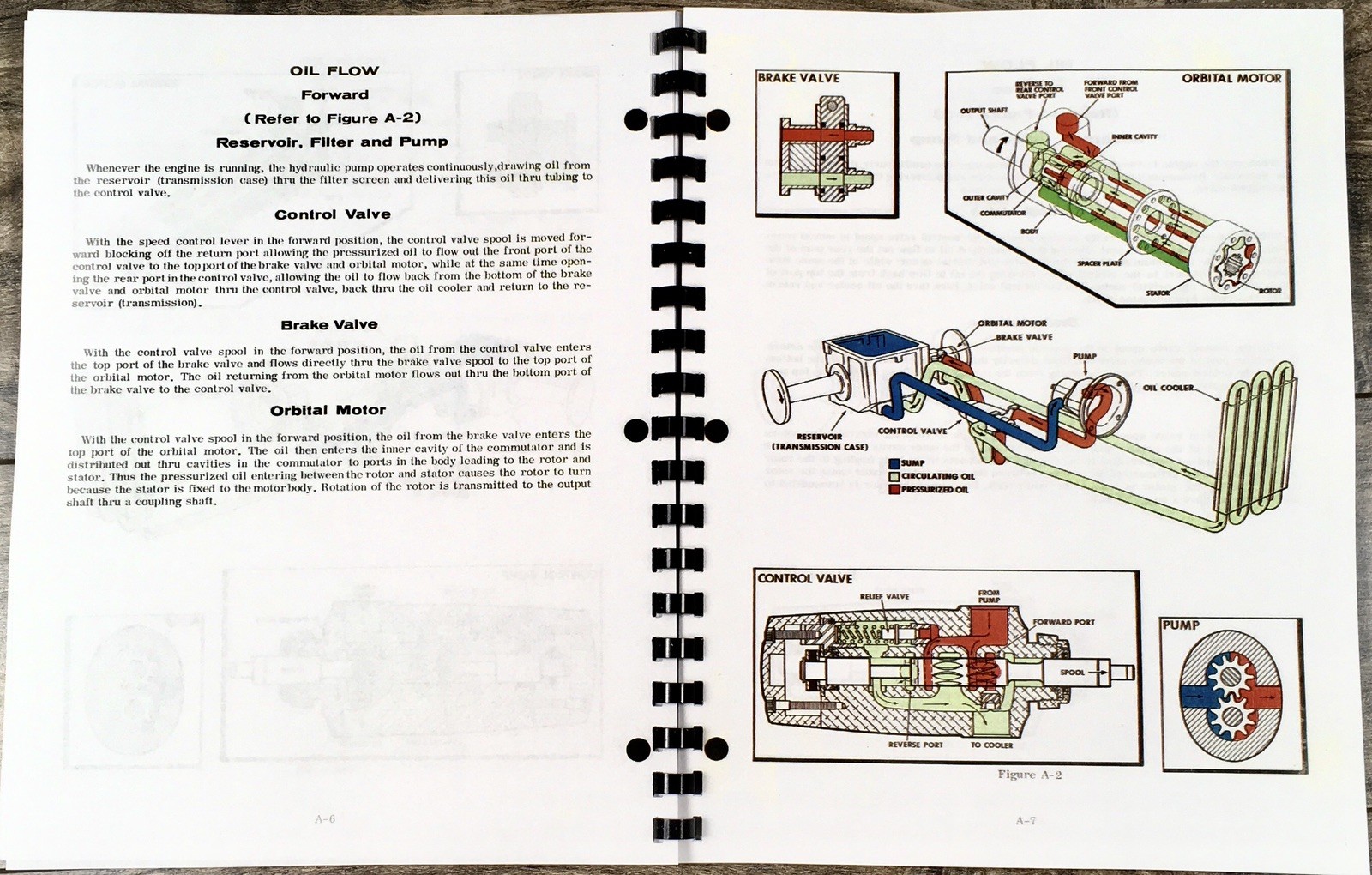 Case 155 195 Compact Tractor Service Manual Parts Catalog Repair Shop Workshop - Image 4