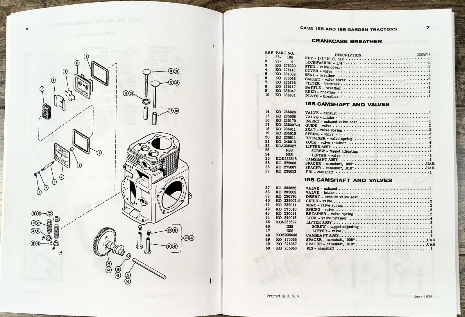 Case 155 195 Compact Tractor Service Manual Parts Catalog Repair Shop Workshop - Image 6