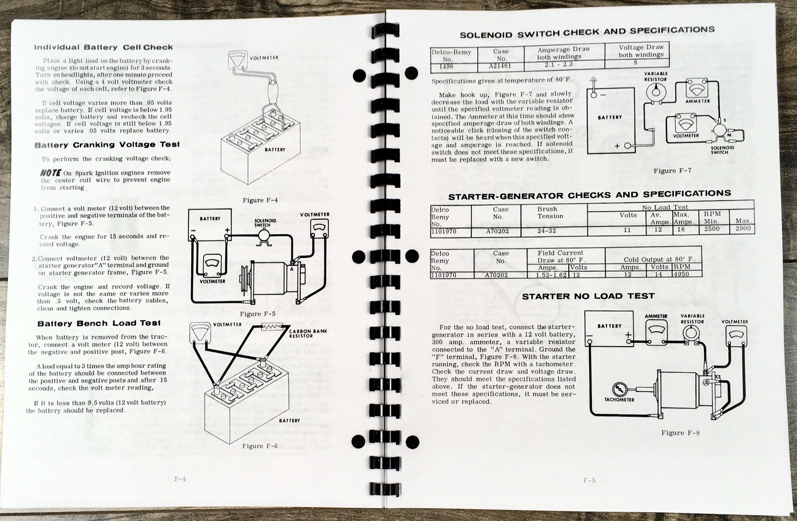 Case 155 195 Compact Tractor Service Manual Parts Catalog Repair Shop Workshop - Image 11