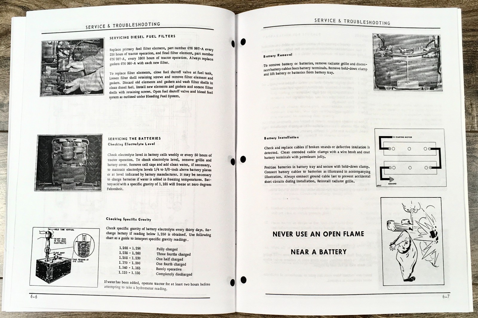 Oliver 1250A Tractor Operators Manual Owners Book Maintenance Adjustments Lube - Image 3