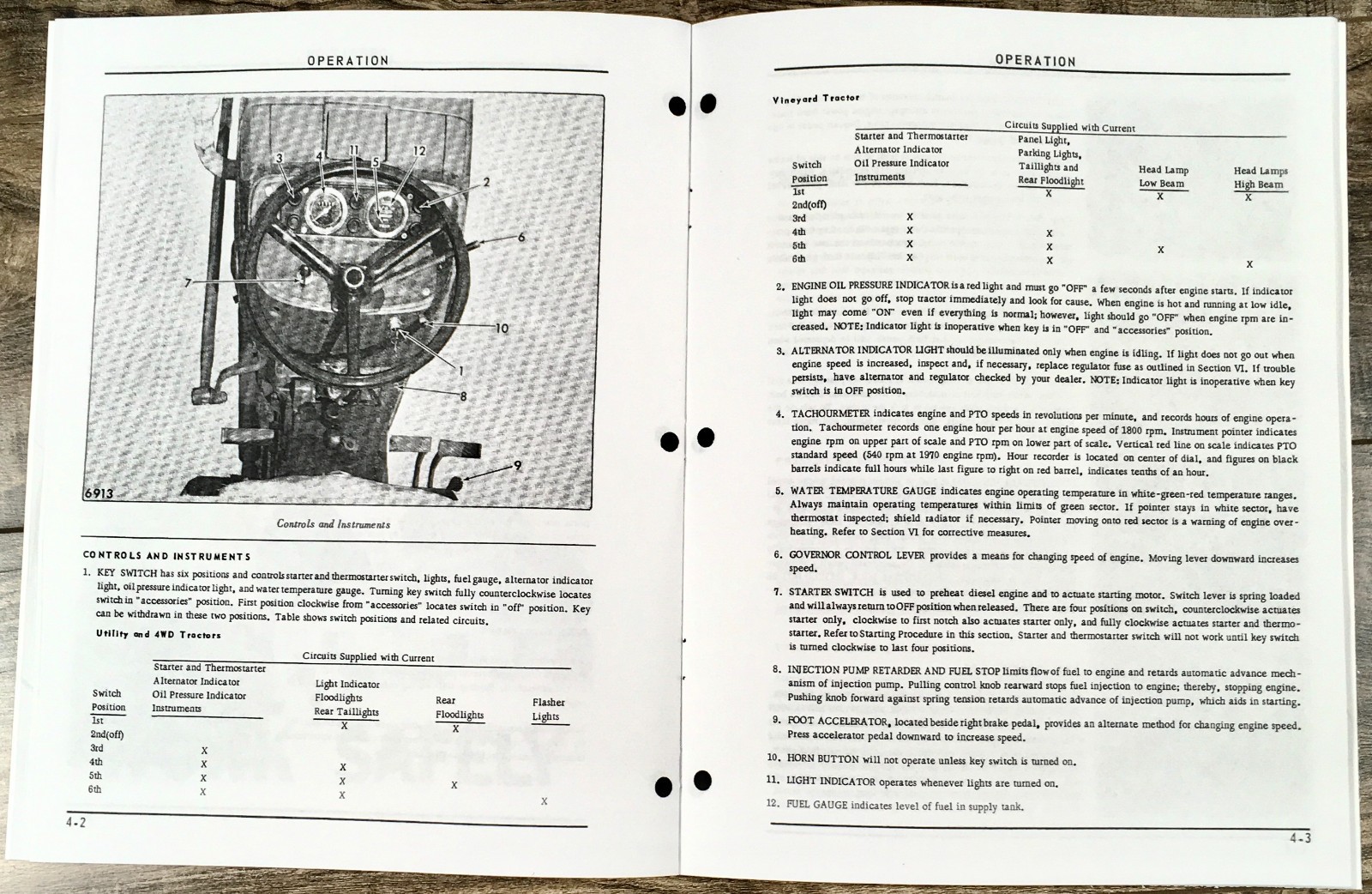 Oliver 1250A Tractor Operators Manual Owners Book Maintenance Adjustments Lube - Image 5