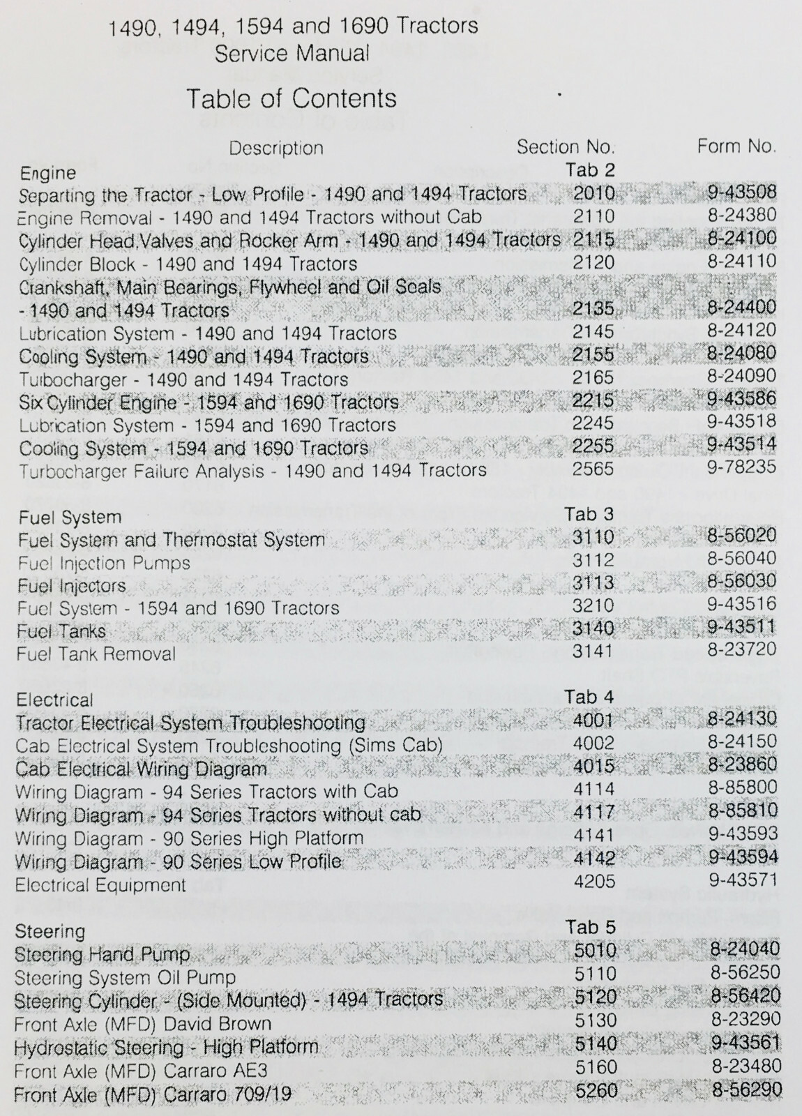 Case 1490 1494 1594 1690 Tractor Service Manual Repair Shop 2 Vol. Binder Set - Image 2