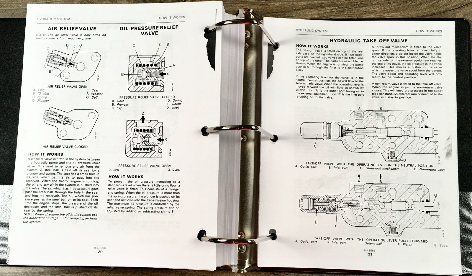 Case 1490 1494 1594 1690 Tractor Service Manual Repair Shop 2 Vol. Binder Set - Image 15