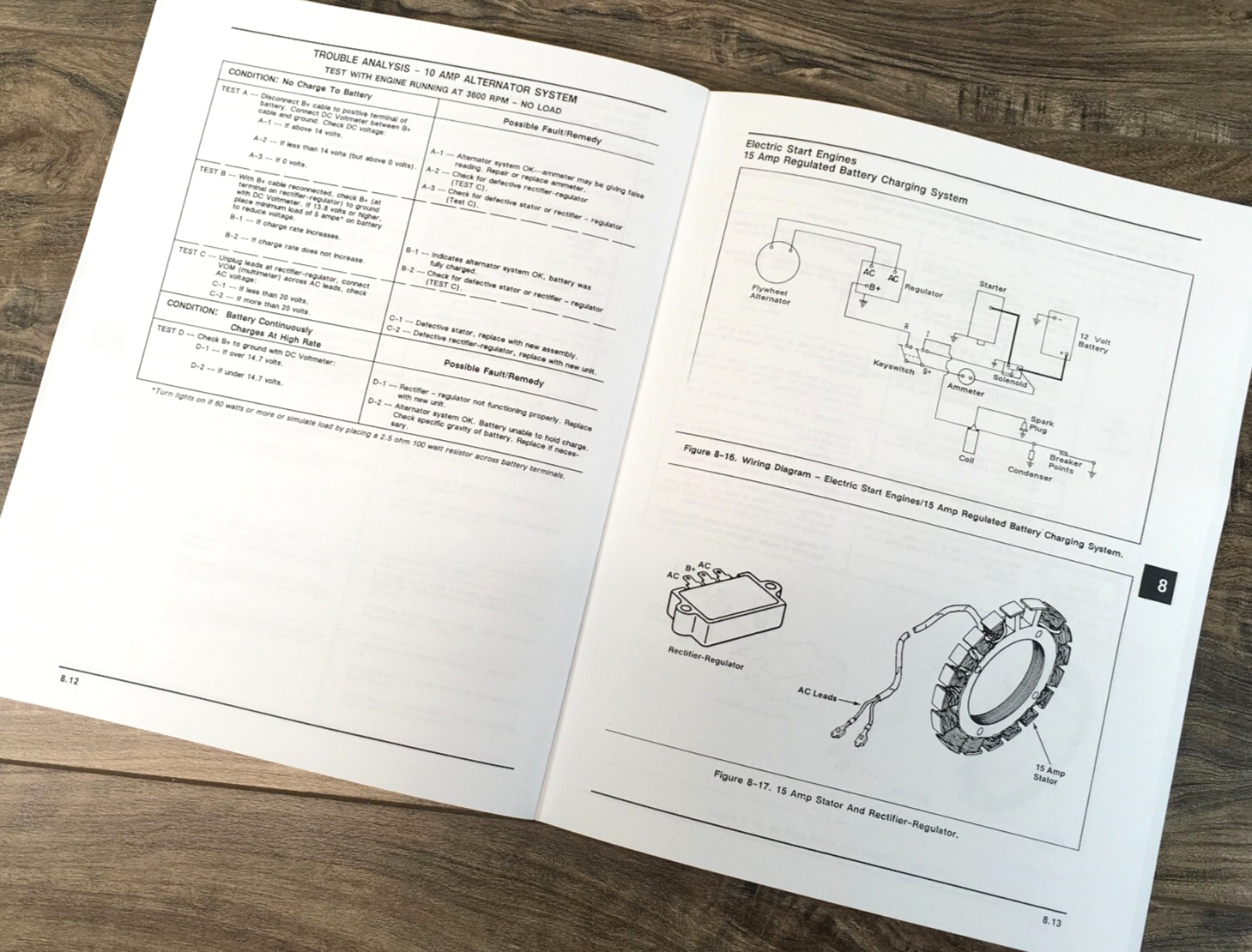 Engine Service Manual Kohler K Series K90 K91 K141 K161 K181 K241 K301 K321 - Image 6