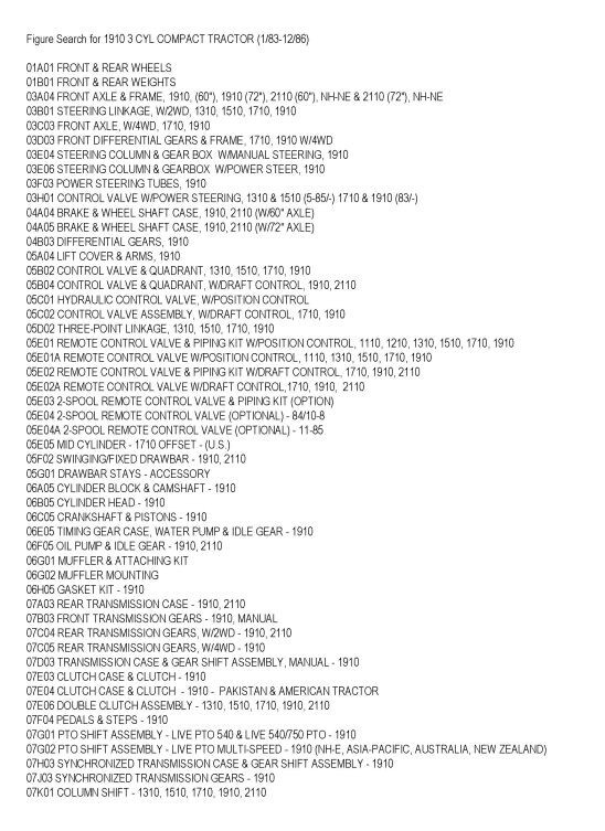 1910 TRACTOR SERVICE PARTS MANUAL Fits Ford 1910 Tractor 1983-1986 Schematics - Image 2