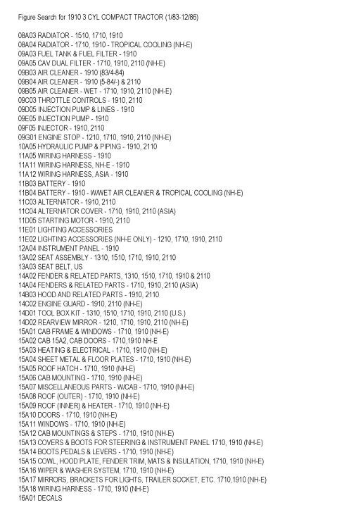1910 TRACTOR SERVICE PARTS MANUAL Fits Ford 1910 Tractor 1983-1986 Schematics - Image 3