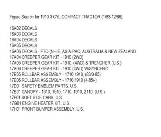 1910 TRACTOR SERVICE PARTS MANUAL Fits Ford 1910 Tractor 1983-1986 Schematics - Image 4
