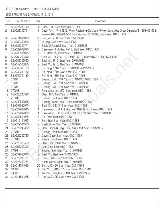 1910 TRACTOR SERVICE PARTS MANUAL Fits Ford 1910 Tractor 1983-1986 Schematics - Image 6