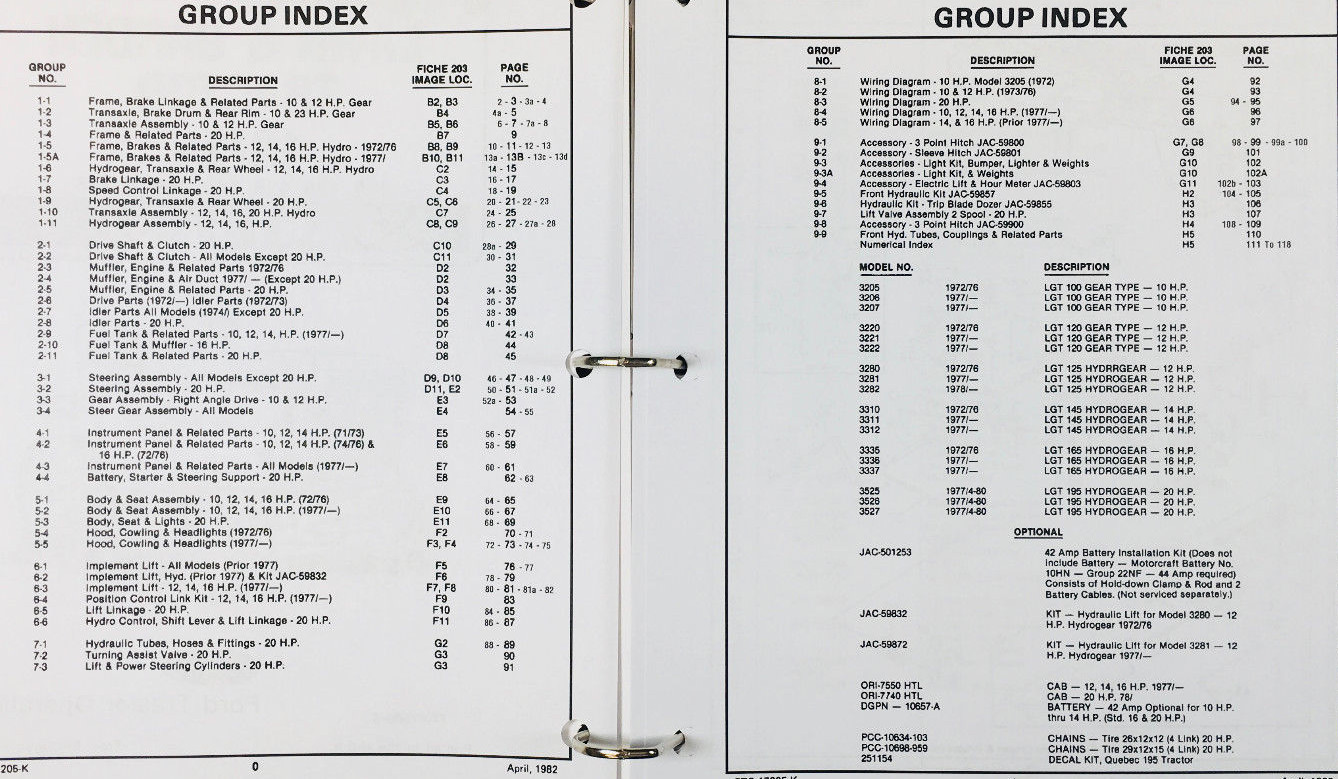 Service Manual Parts Catalog Set for Ford LGT 145 165 195 Lawn Garden Tractor - Image 10