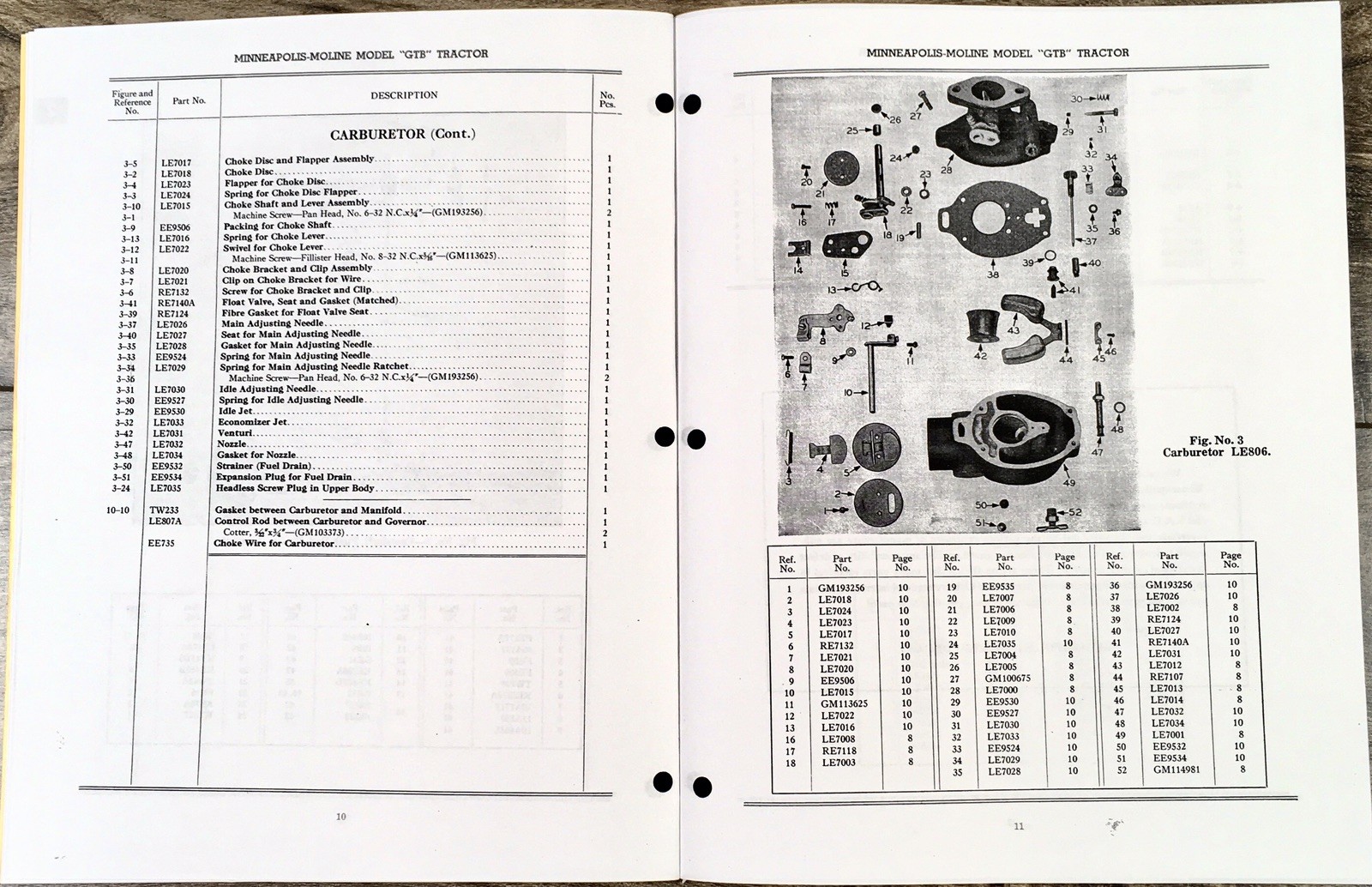 Minneapolis Moline GTB Tractor Parts Manual Catalog Book Assembly Schematics - Image 5