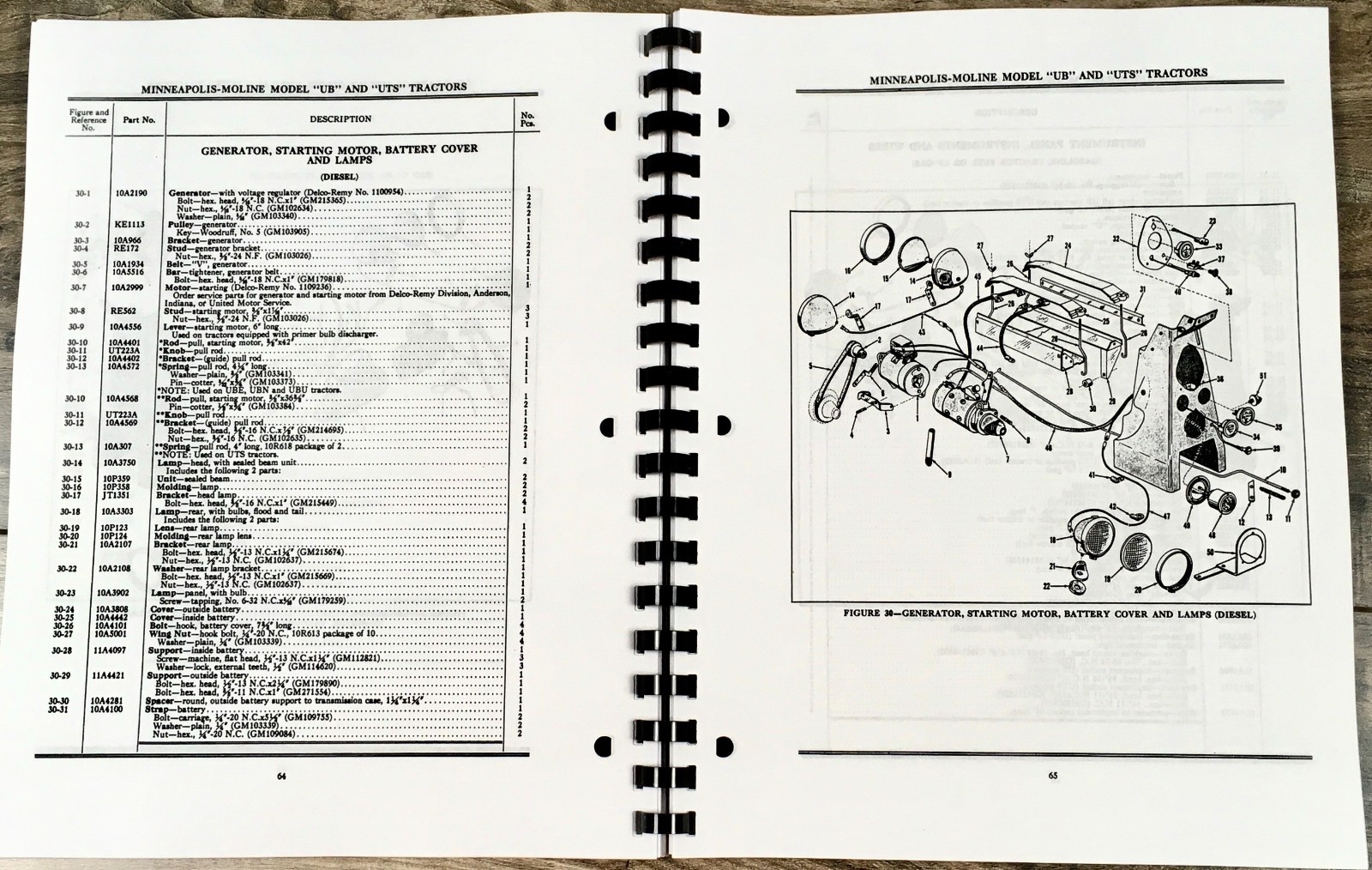 Minneapolis Moline UB Diesel Tractor Parts Operators Manual Set Catalog Owners - Image 11