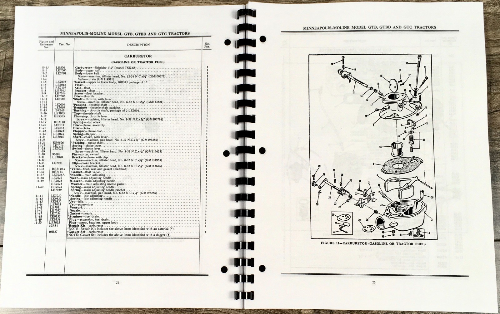 Minneapolis Moline GTB GTC Tractor Service Parts Manual Set Repair Workshop - Image 11