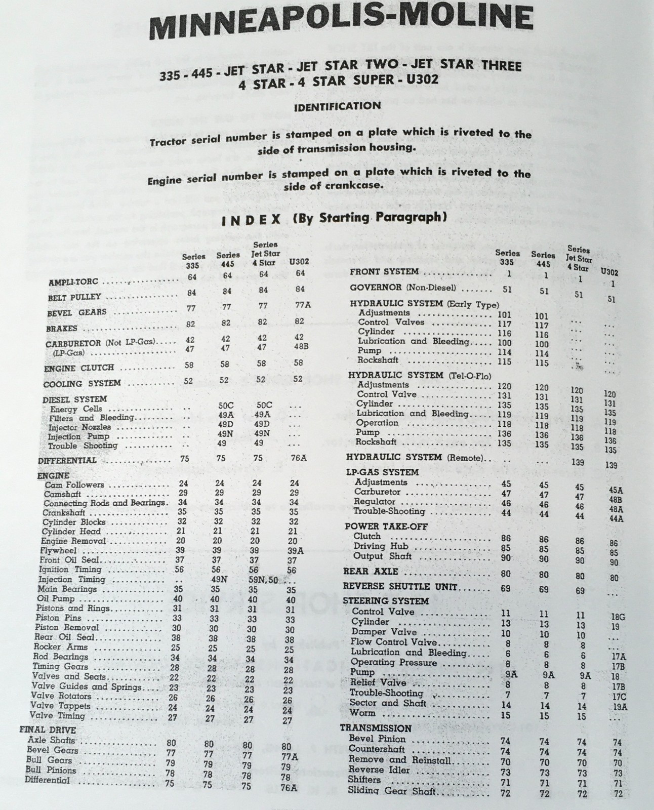 Minneapolis Moline 4 Star Super Tractor Service Parts Manual Set Repair Workshop - Image 2