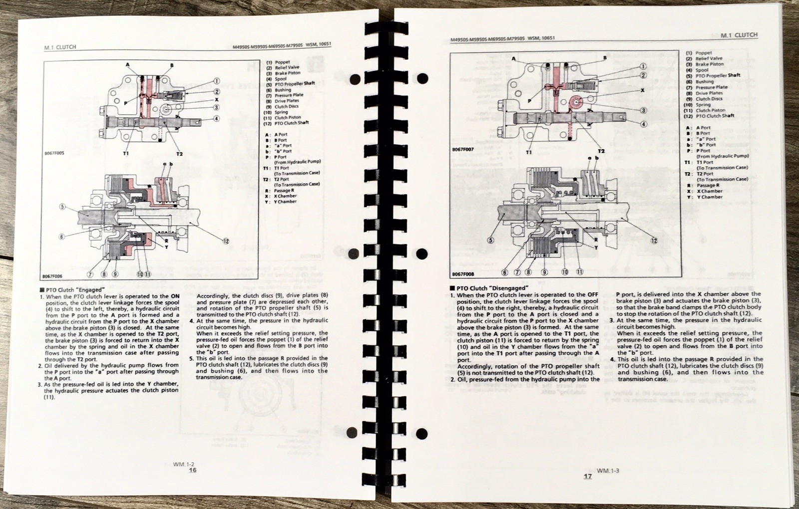 Kubota M4950 DT M5950 DT M6950 DT M7950 DT Tractor Service Manual Repair Shop - Image 3