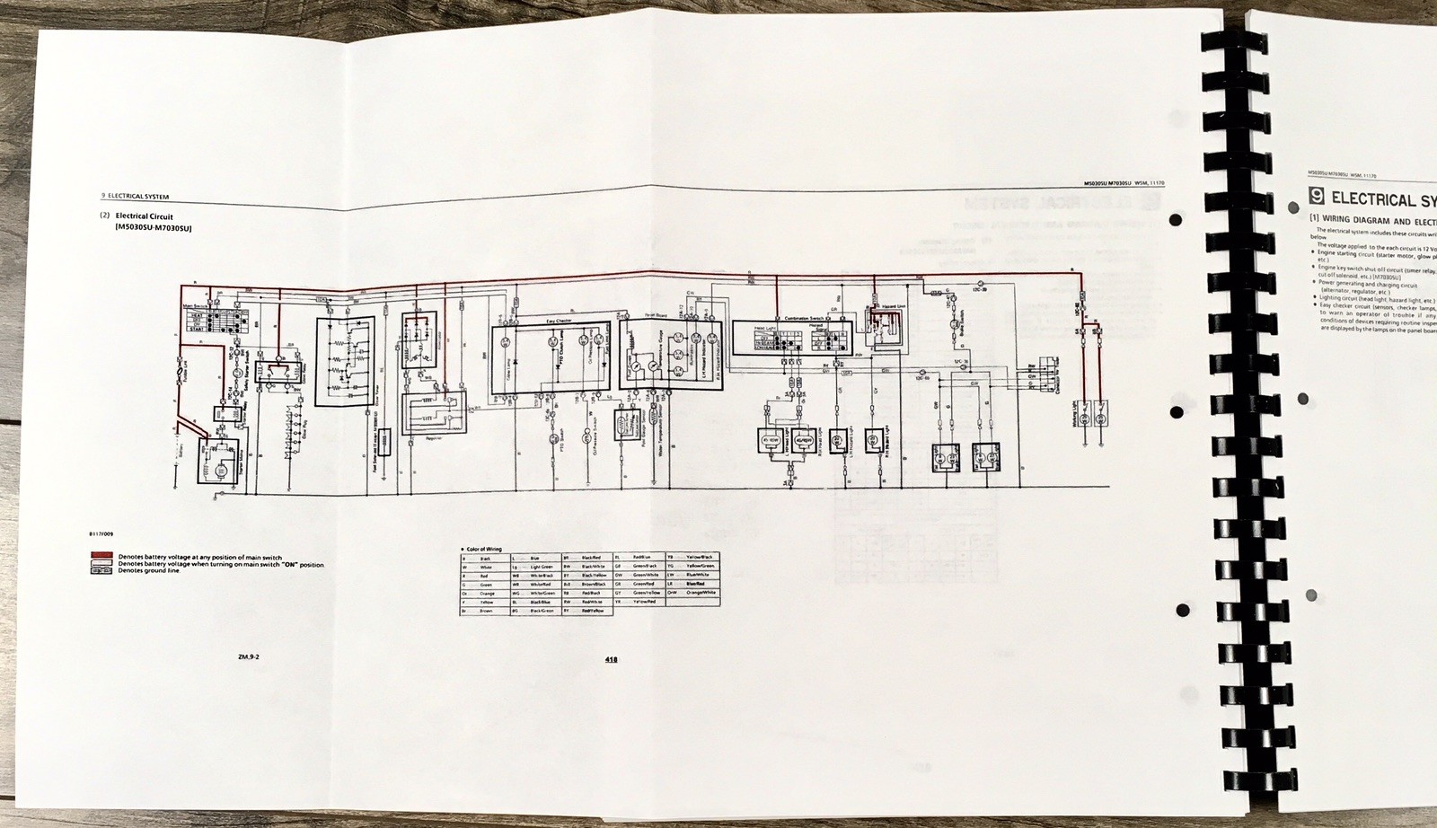 Kubota M4950 DT M5950 DT M6950 DT M7950 DT Tractor Service Manual Repair Shop - Image 9