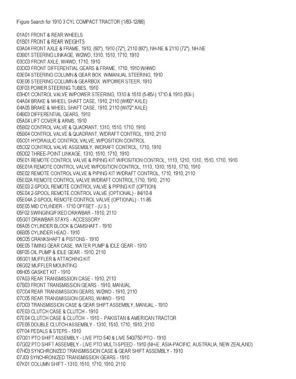 Ford 1910 Compact Tractor Service Parts Operators Manual Owners Repair Shop Set - Image 4