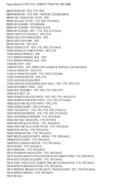 Ford 1910 Compact Tractor Service Parts Operators Manual Owners Repair Shop Set - Image 5