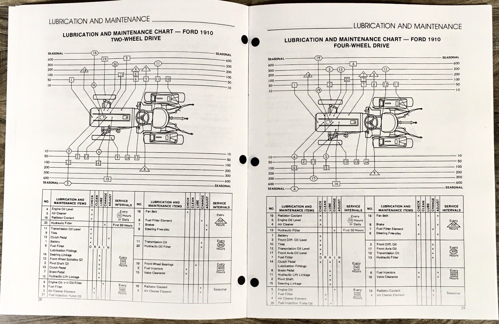 Ford 1910 Compact Tractor Service Parts Operators Manual Owners Repair Shop Set - Image 9