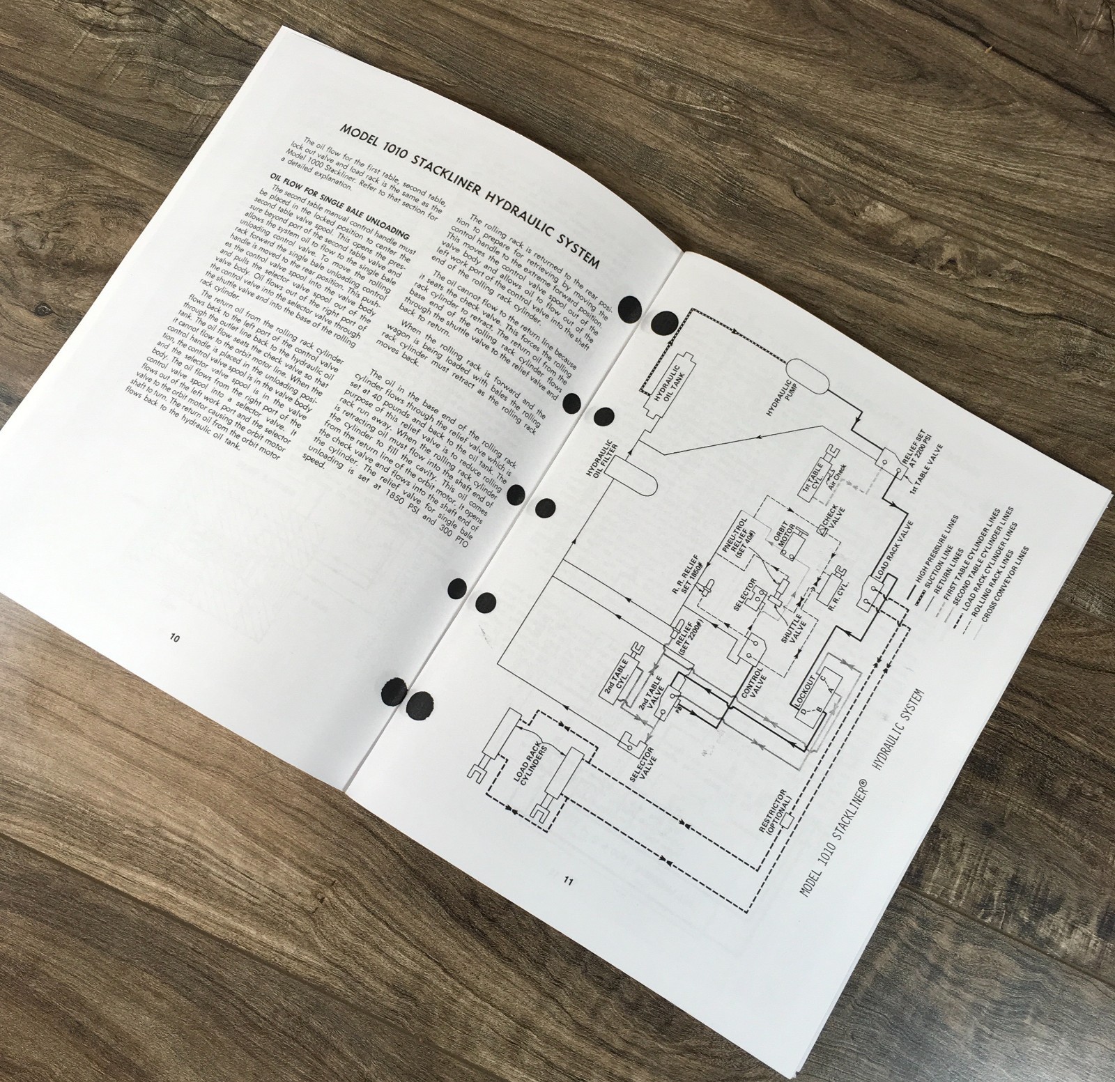 New Holland 1033 Bale Wagon Stackliner Service Manual Parts Catalog Operators - Image 7
