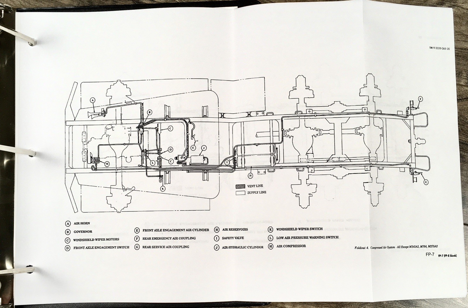 2 1/2 Ton 6X6 M35A2 M35A2C M36A2 Cargo Trucks Service Parts Manual Set Repair - Image 3