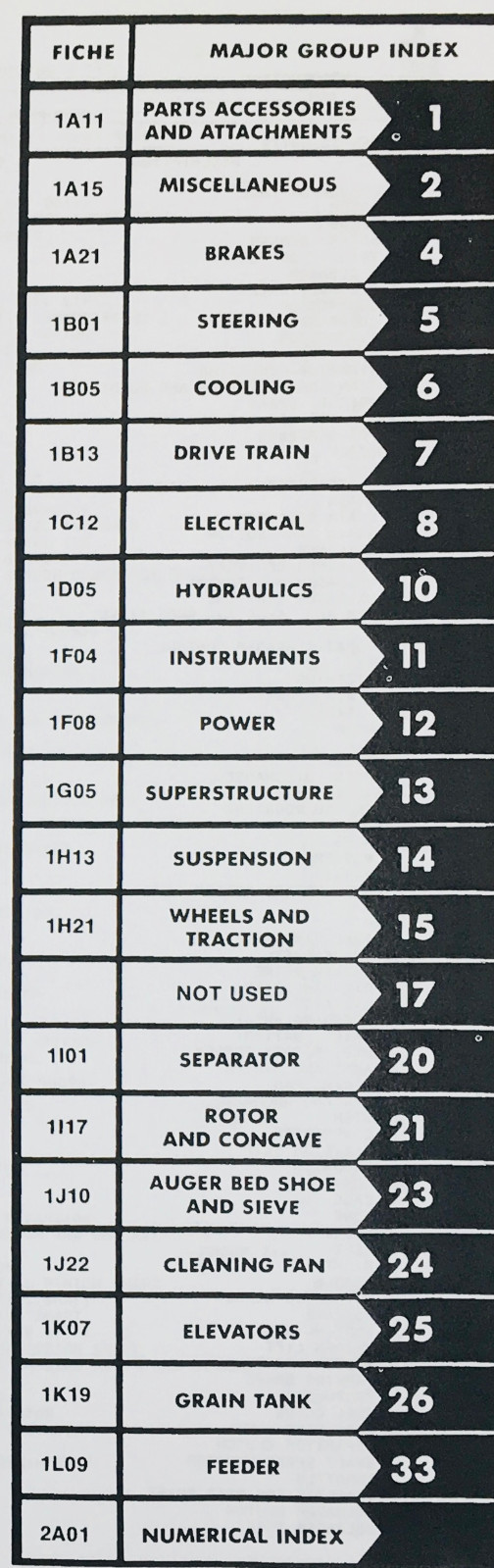 International 1440 Combine Parts Manuals Catalog Set Assembly Book w Engine - Image 2