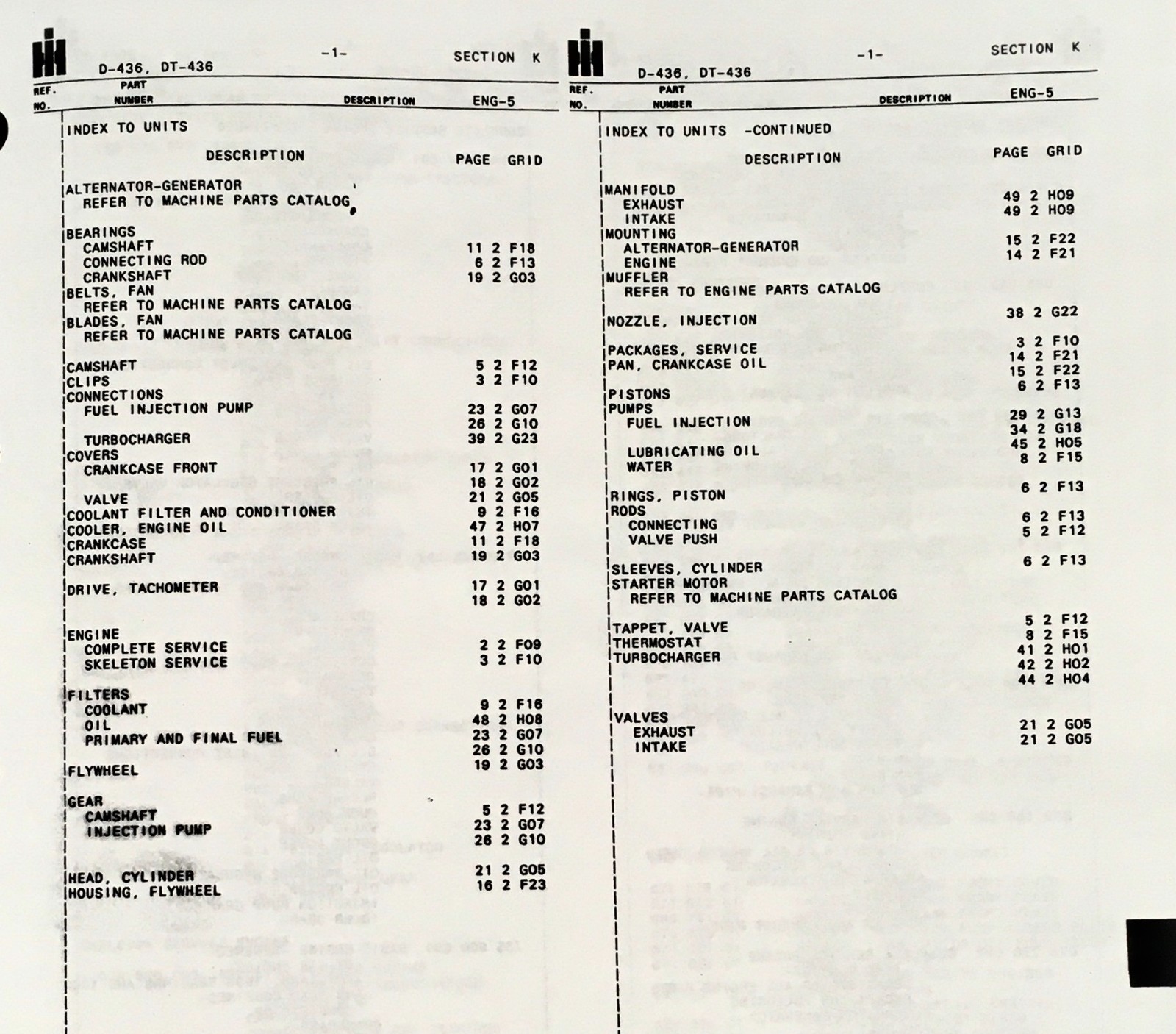 International 1440 Combine Parts Manuals Catalog Set Assembly Book w Engine - Image 4