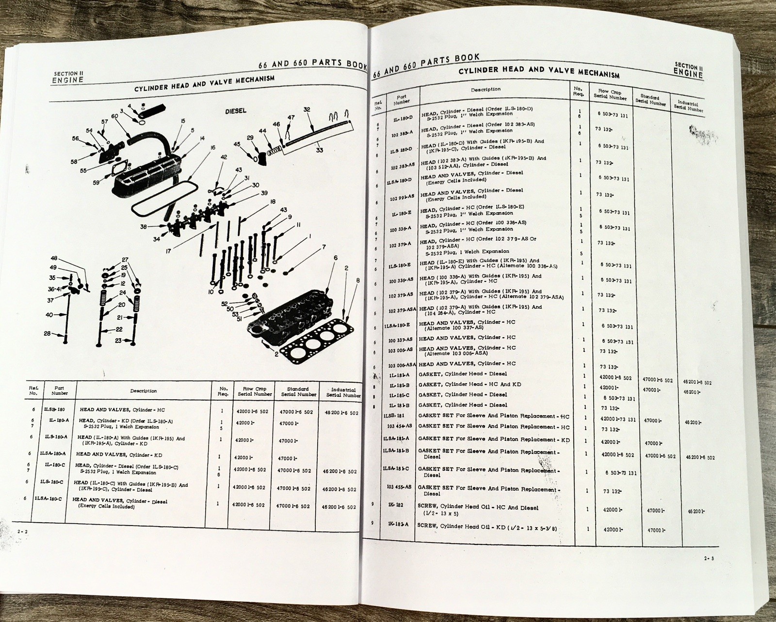 Oliver 66 and Super 66 660 Series Tractor Parts Manual Catalog Book Assembly - Image 3