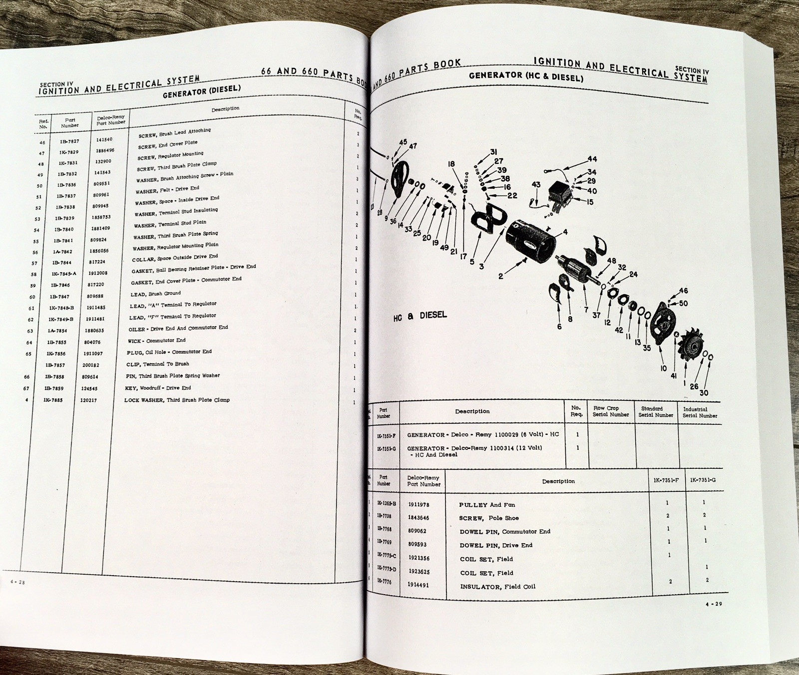 Oliver 66 and Super 66 660 Series Tractor Parts Manual Catalog Book Assembly - Image 5