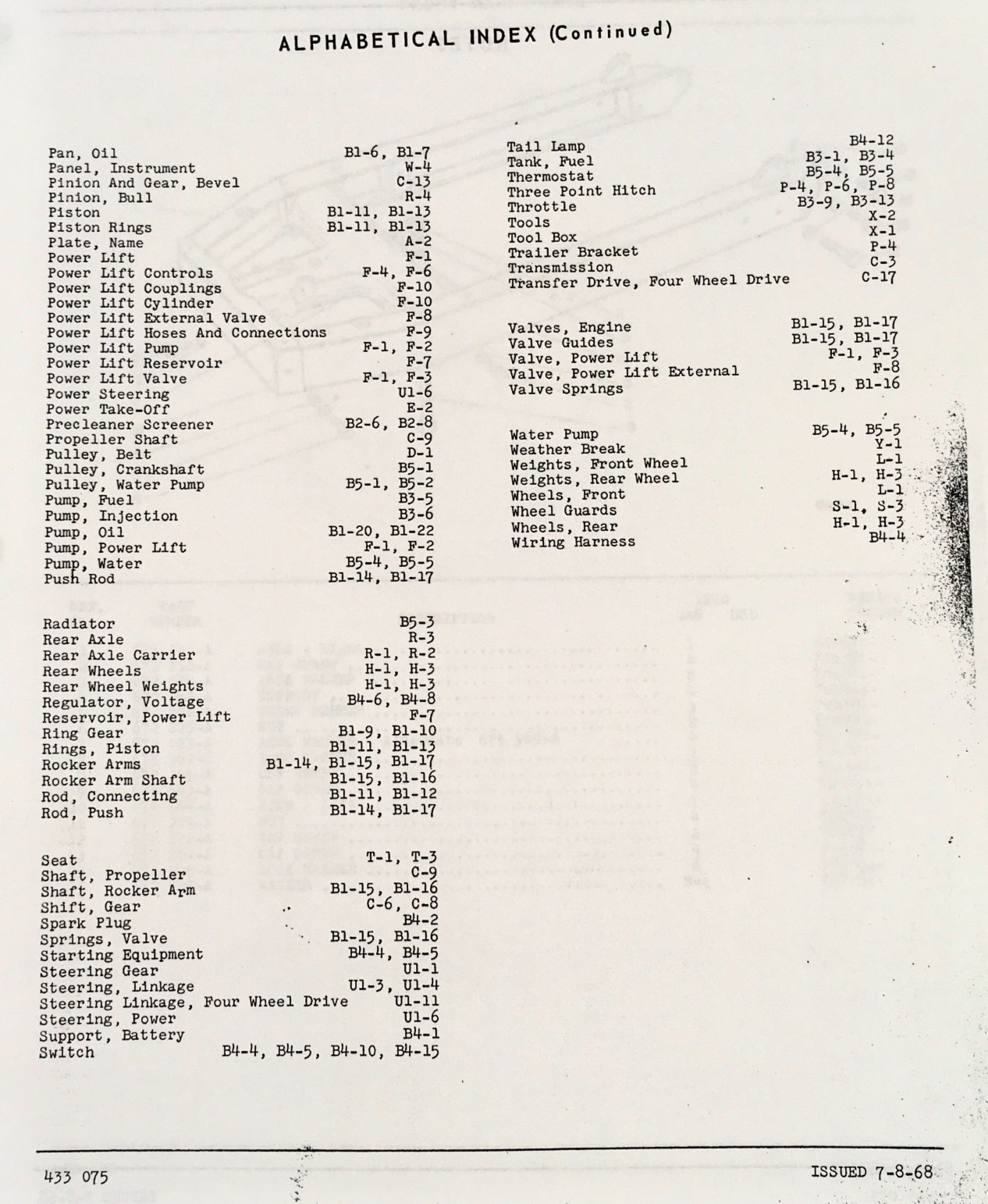 Oliver 1250 Tractor Service Parts Operators Manual Set Repair Workshop Shop Book - Image 2