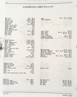 Oliver 1250 Tractor Service Parts Manual Set Repair Workshop Shop Catalog Book