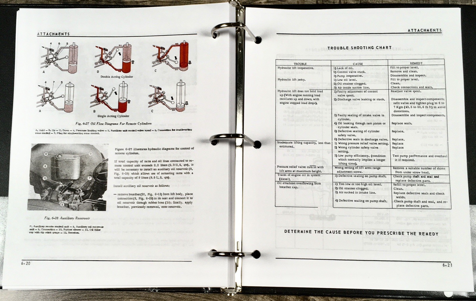 Oliver 1250 Tractor Service Parts Operators Manual Set Repair Workshop Shop Book - Image 16