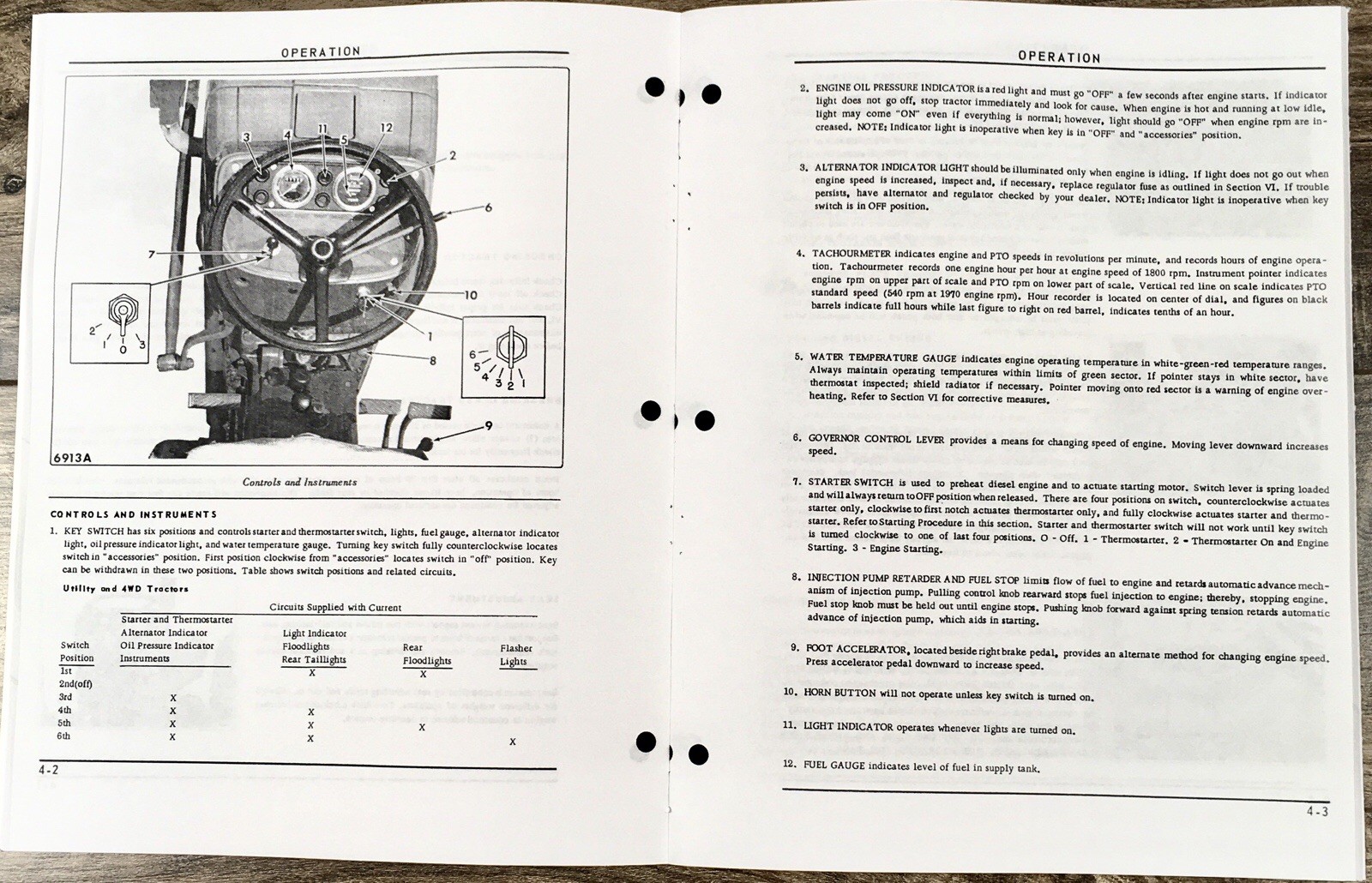 Oliver White Cockshutt 1270 Tractor Operators Manual Owners Book Maintenance - Image 4