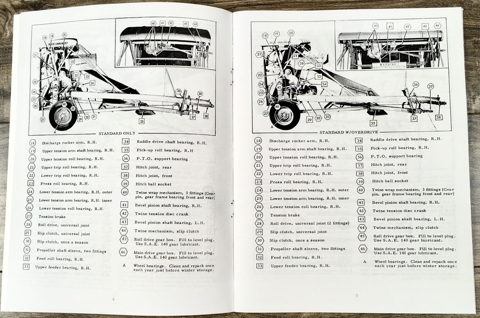 Allis Chalmers Standard Roto Baler Operators Manual Owners Book Serials 68402-Up - Image 3