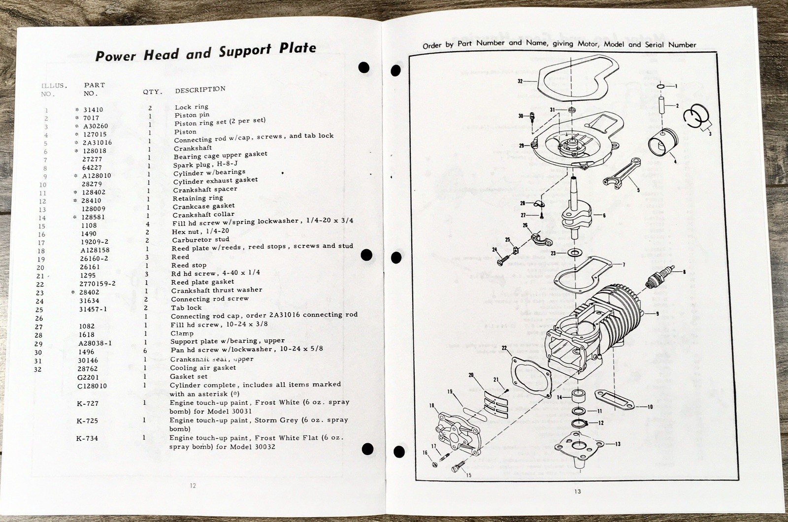 Pennys Foremost 30031 30032 3.5 H.P. Outboard Motor Operators Parts Manual - Image 3