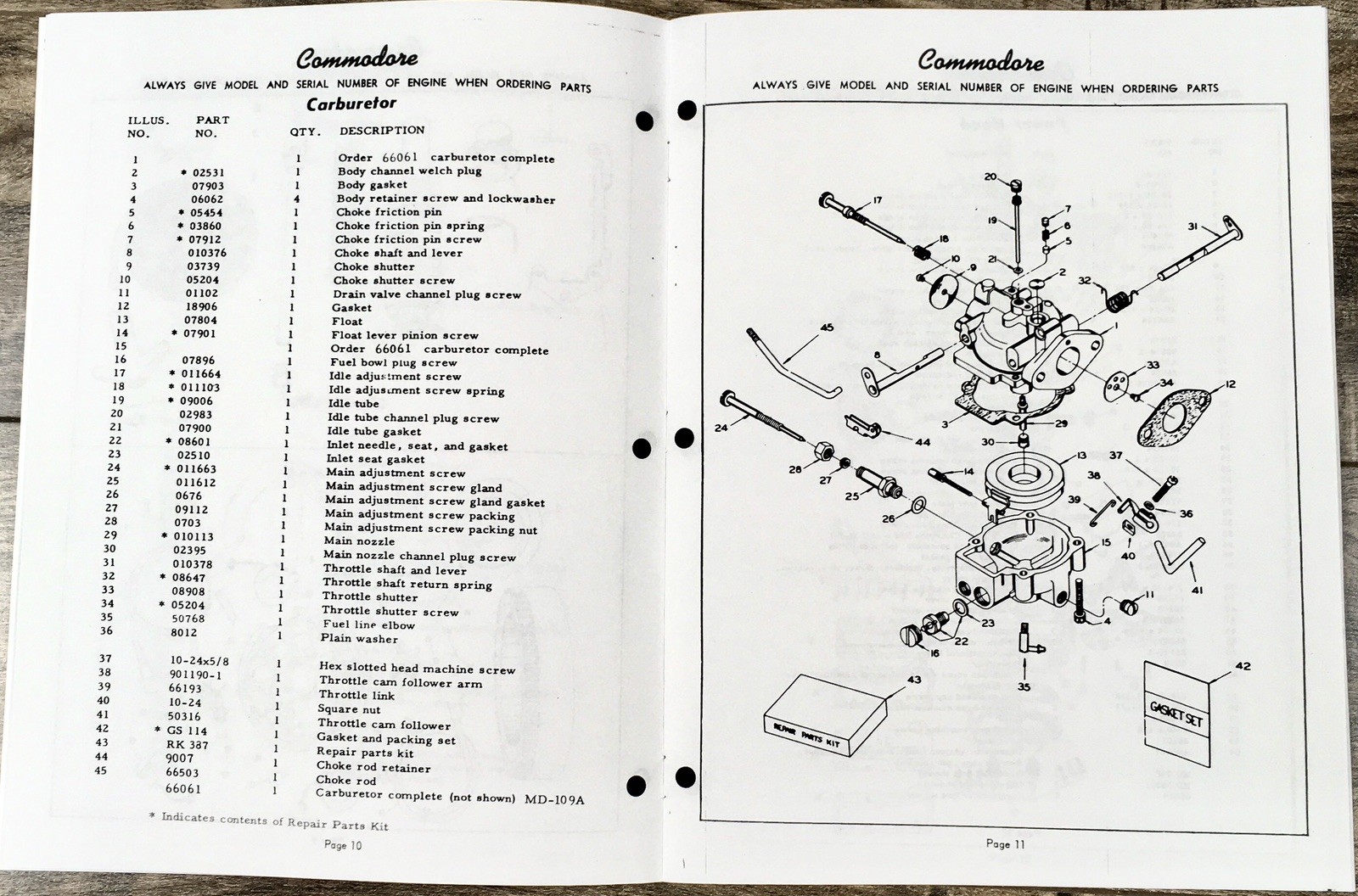 Operators Parts Manual For Model 73201 Chrysler Commadore Outboard Motor Owners - Image 3