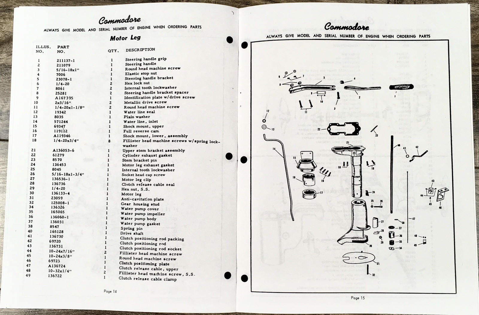 Operators Parts Manual For Model 73201 Chrysler Commadore Outboard Motor Owners - Image 4