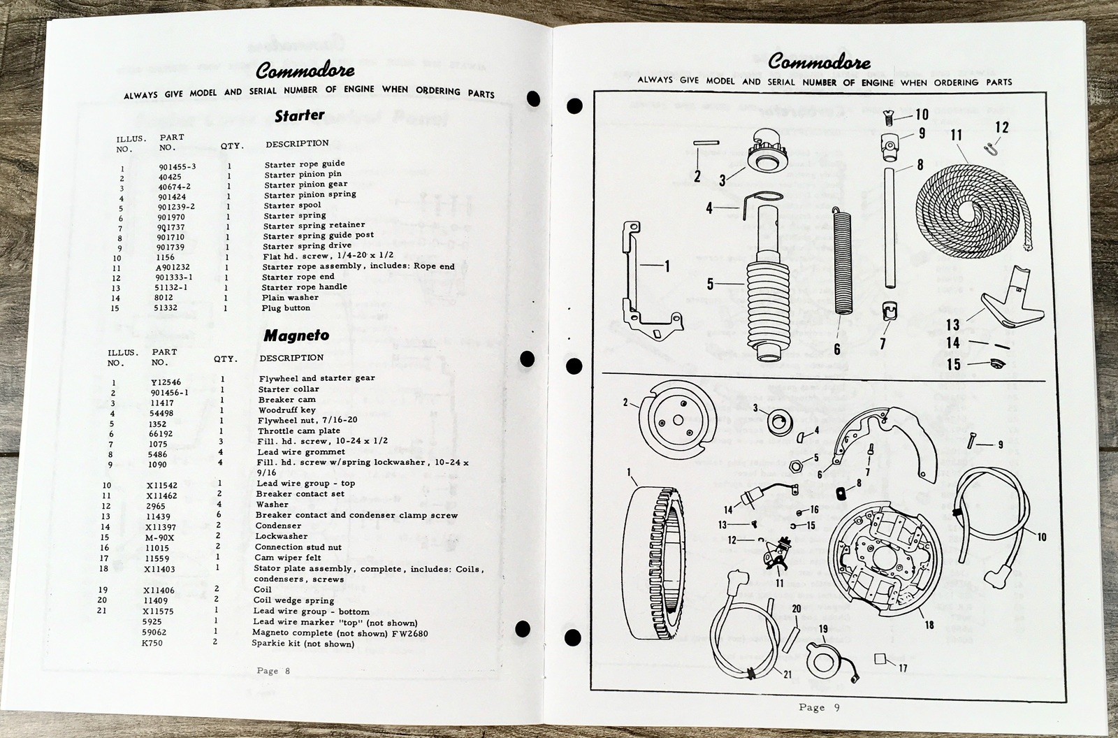 Operators Parts Manual For Model 73203 Chrysler Commadore Outboard Motor Owners - Image 2