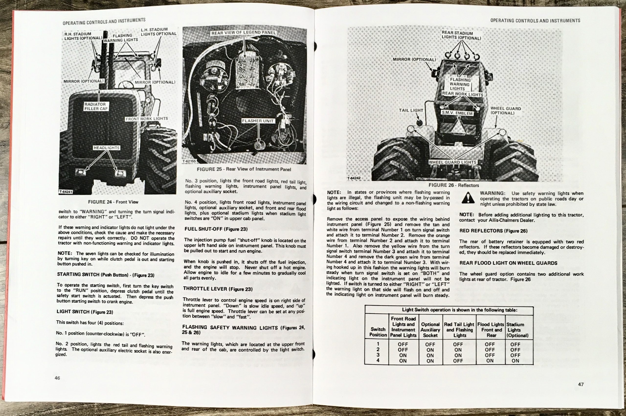 Allis Chalmers 8550 Tractor Parts Operators Manual Set Owners Catalog Assembly - Image 5