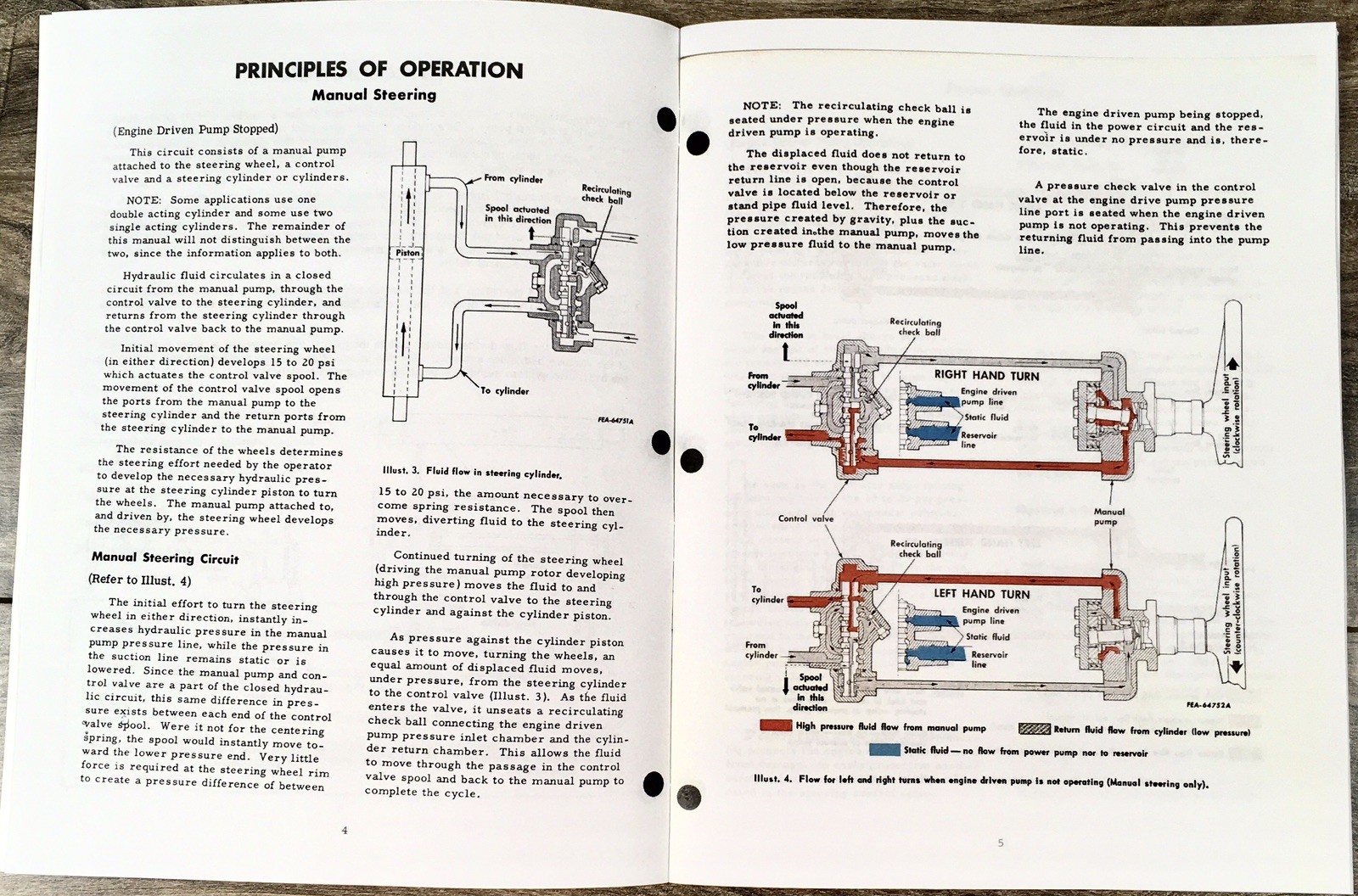 International Hydrostatic Power Steering Service Manual For B275 Tractor - Image 3