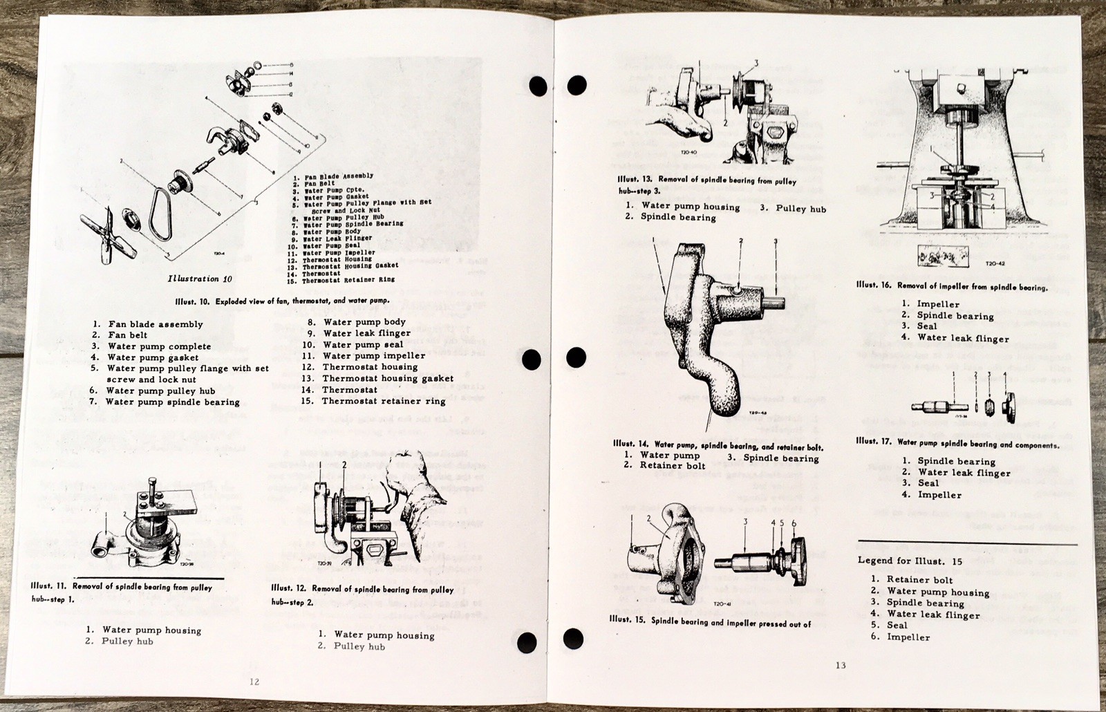 International Cooling System Service Manual For Series B275 Tractor Repair Shop - Image 4
