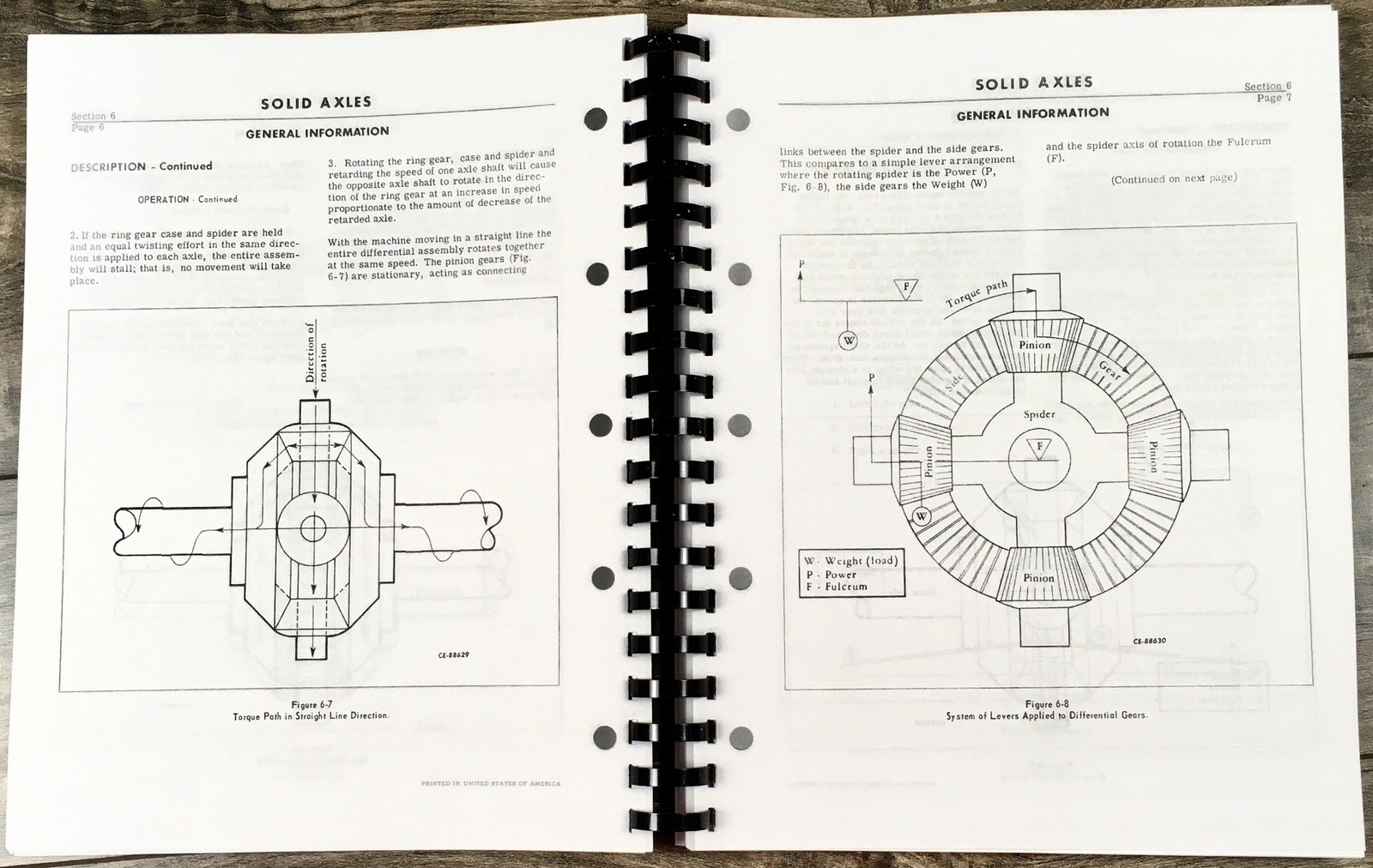 International H-60E Pay Wheel Loader Service Manual Repair Shop Book Overhaul - Image 6