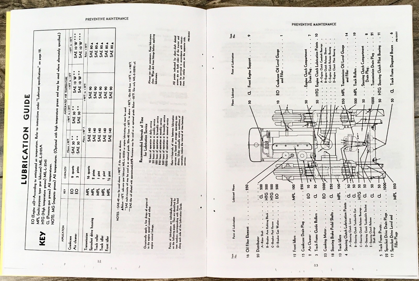 International T-6 62 Series Crawler Tractor Parts Operators Manual Set Catalog - Image 6