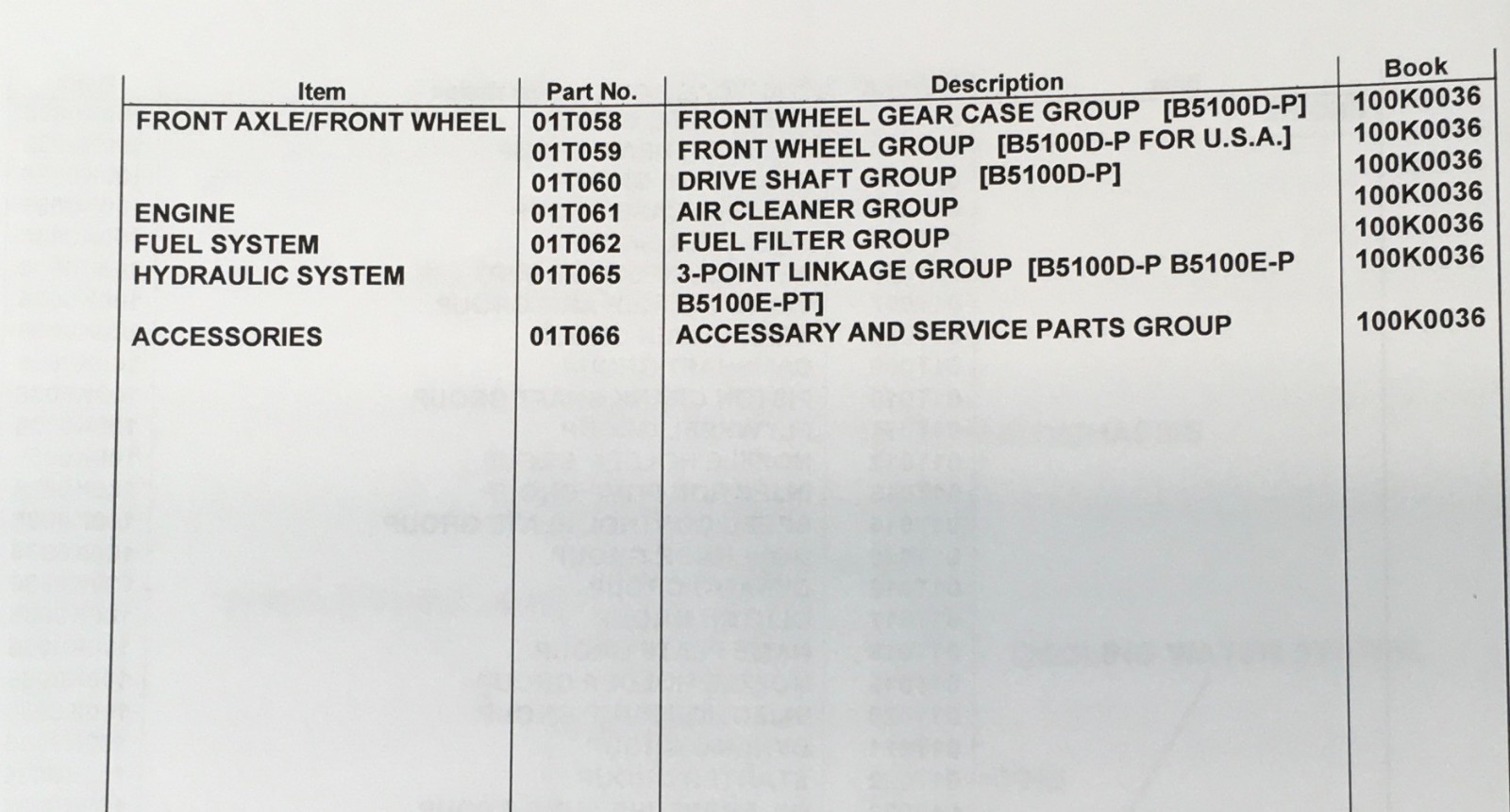 Kubota B5100D Tractor Parts Catalog Operators Manual Owners Assembly Book - Image 4