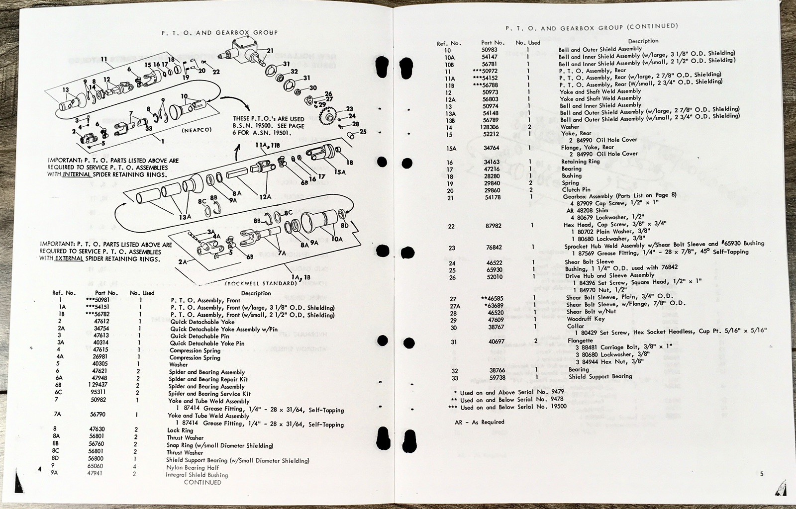 New Holland 404 Hay Conditioner Parts Manual Catalog Book Assembly Schematic - Image 3