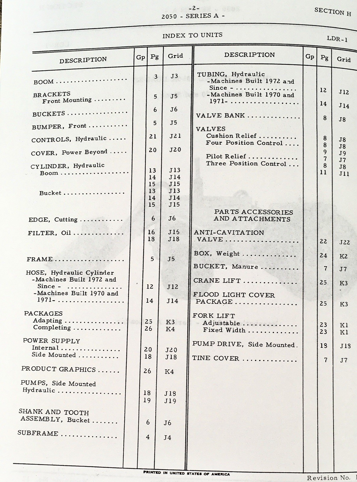 International 2050 Series A 2050A Loader Attachment Parts Manual Catalog Book - Image 2