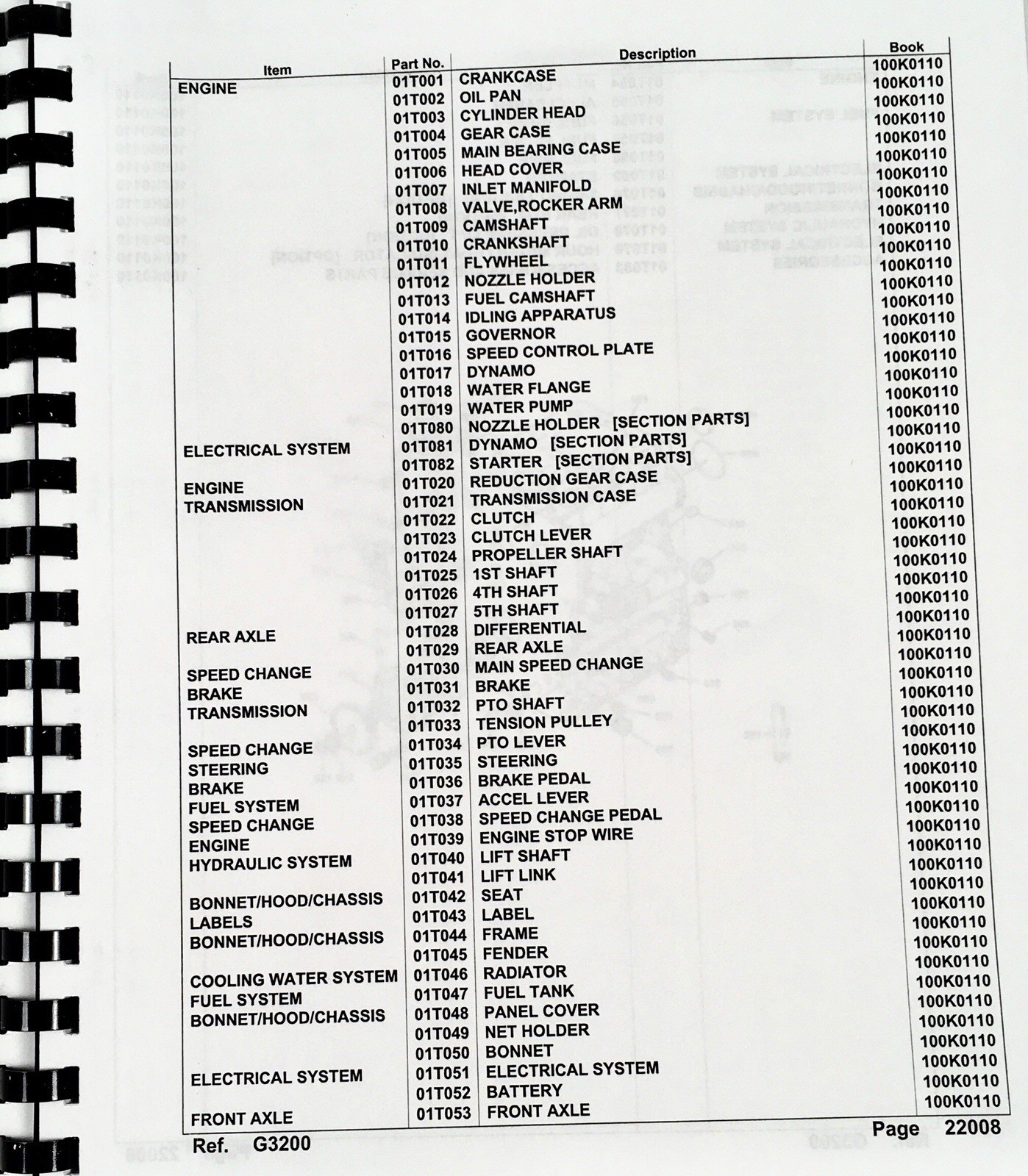 Kubota G3200 Lawn and Garden Tractor Service Manual Parts Catalog Repair Book - Image 3